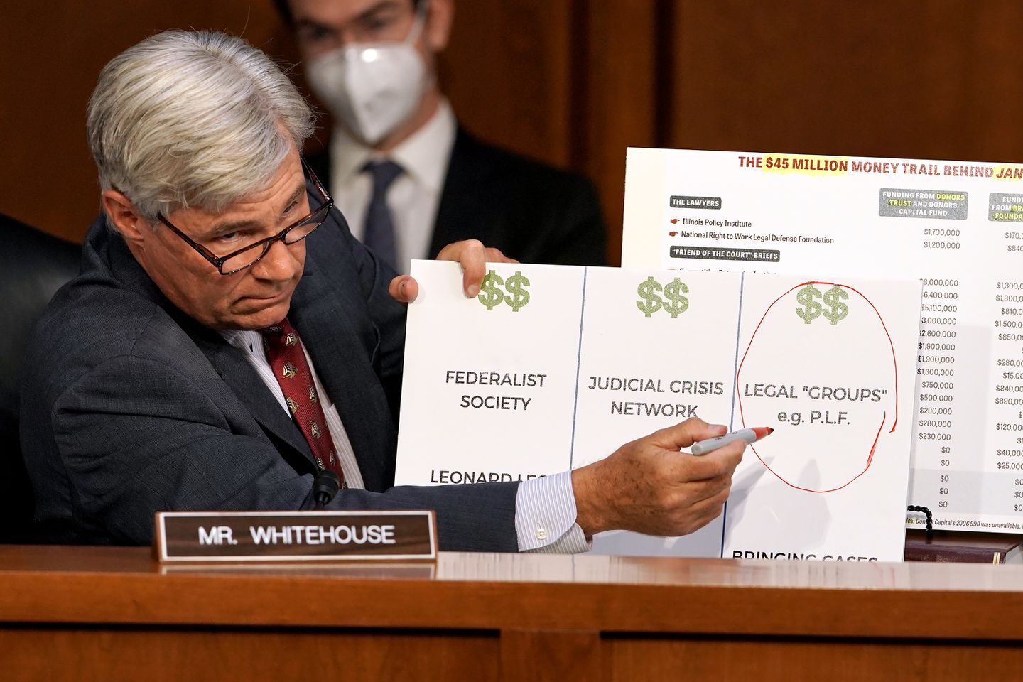Senator Sheldon Whitehouse dark money on our courts