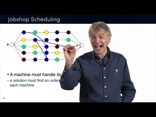 Now time for Discrete Optimization!