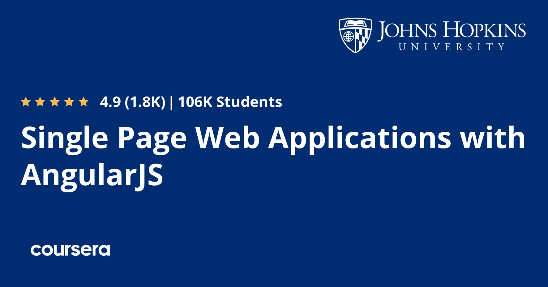 Single Page Web Applicaitons with Angular JS