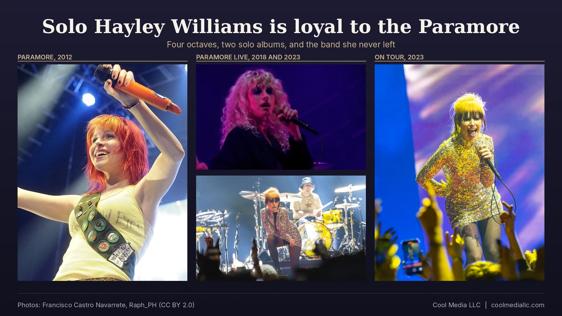 Solo Hayley Williams is loyal to the Paramore Header Image.webp