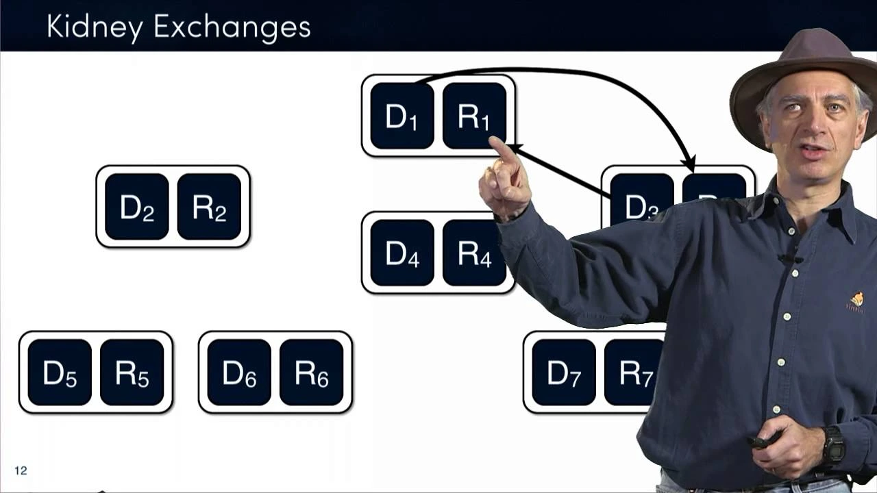 Professor Pascal Van Hentenryck