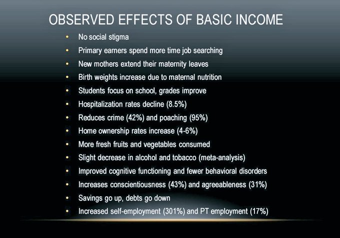 I've been researching the idea of Unconditional Basic Income since 2013. Here's a list of findings I've compiled from various UBI experiments, unconditional cash transfer studies, and cash dividend research.</p>
<p>The data speaks for itself.<br />
