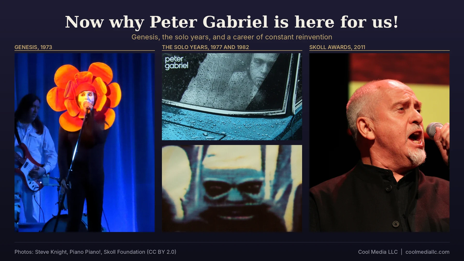 Now Why Peter Gabriel is here for us! Header Image